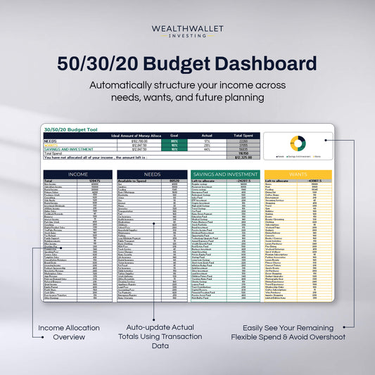 50/30/20 Budget Planner
