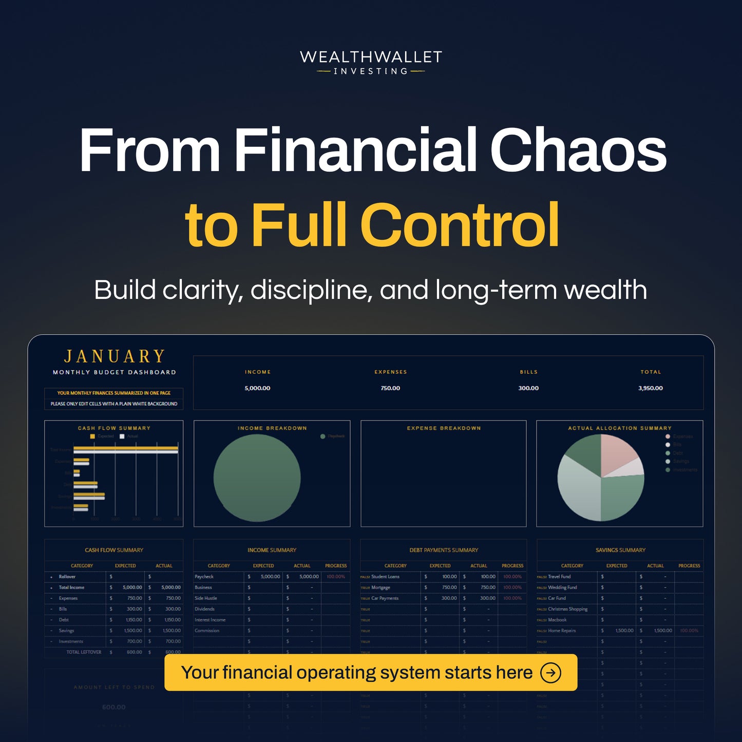 Wealth Wallet Toolkit