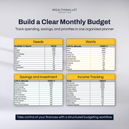 70/20/10 Budget Planner