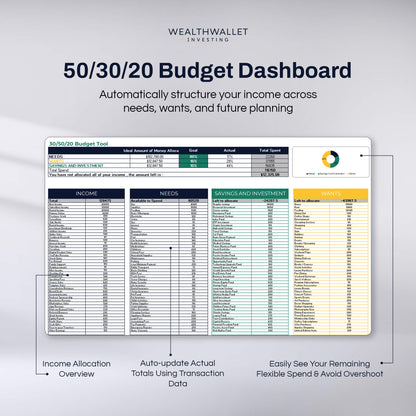 50/30/20 Budget Planner