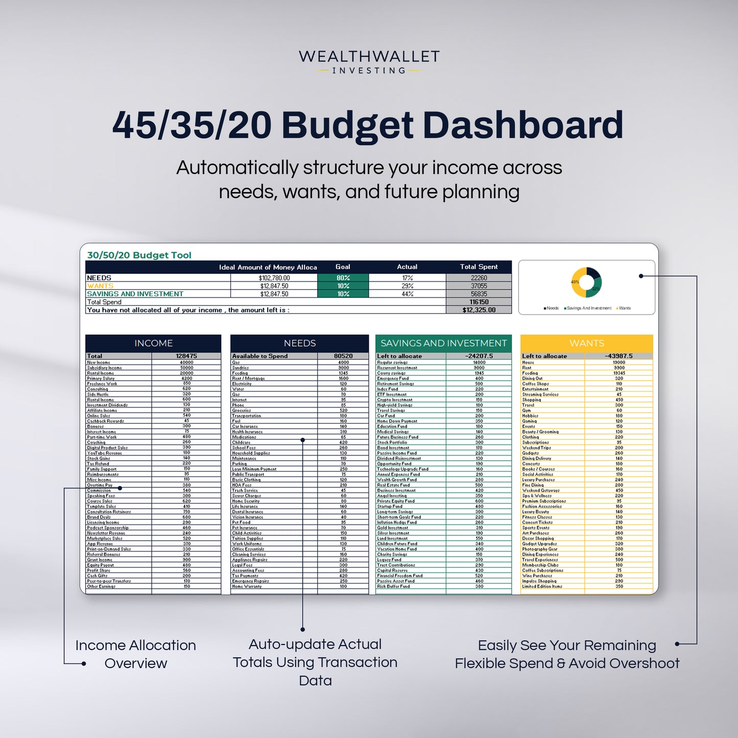45/35/20 Budget Planner