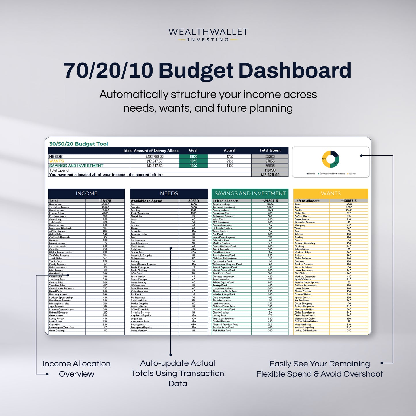 70/20/10 Budget Planner