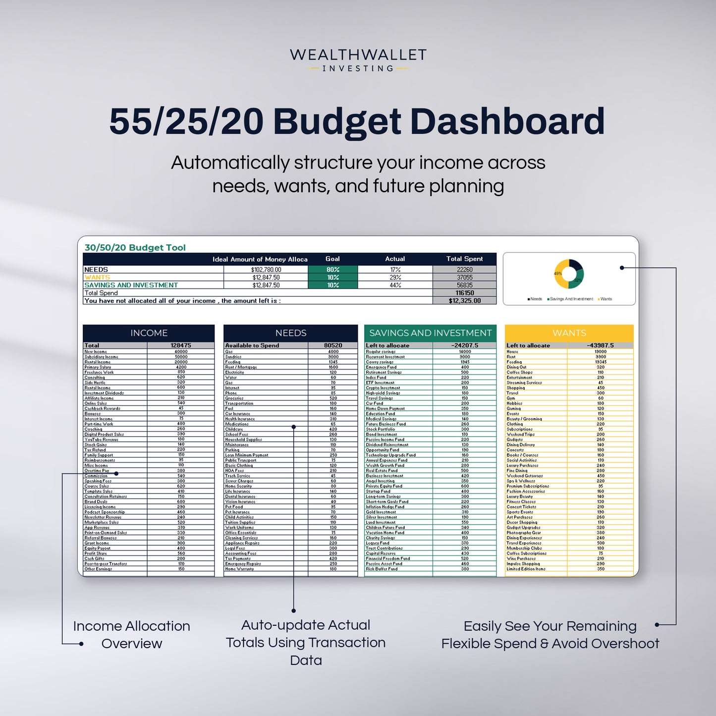 55/25/20 Budget Planner