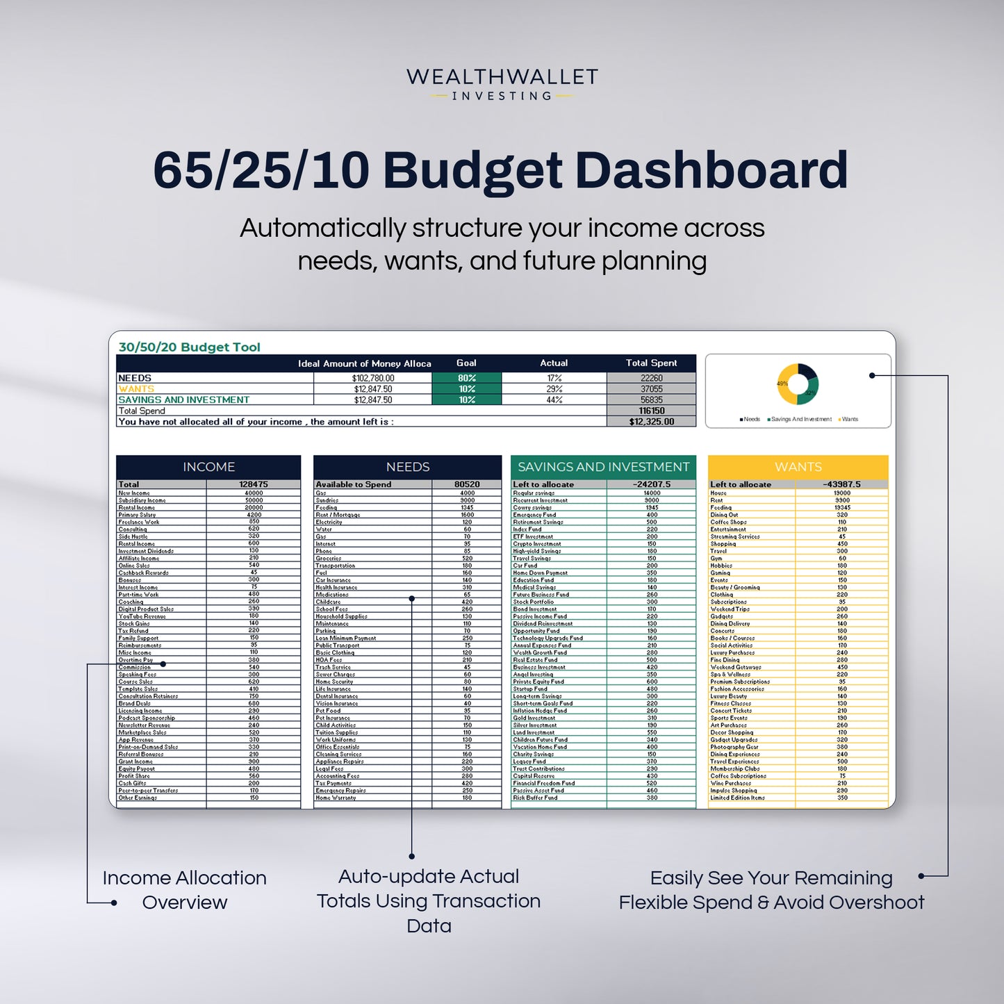 65/25/10 Budget Planner